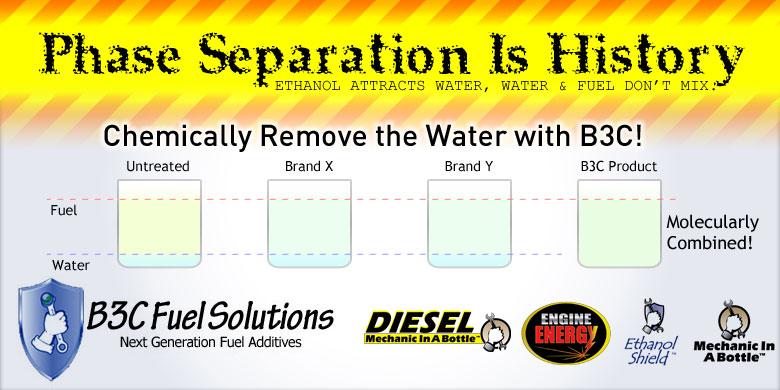 B3C Phase Separation Problems