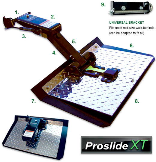 Novae ProSlide XT